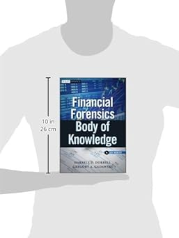 Financial forensics body of knowledge