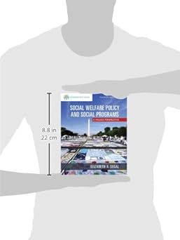 Social welfare policy and social programs