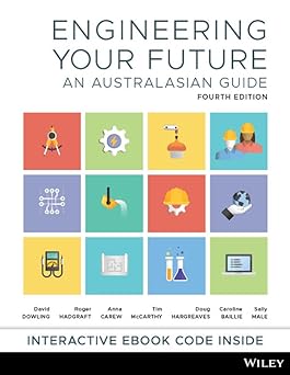 Engineering Your Future