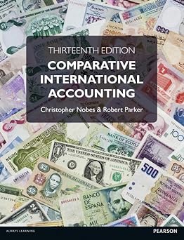 Comparative international accounting