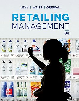 Retailing management