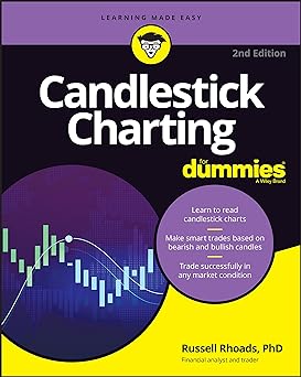 Candlestick Charting for Dummies
