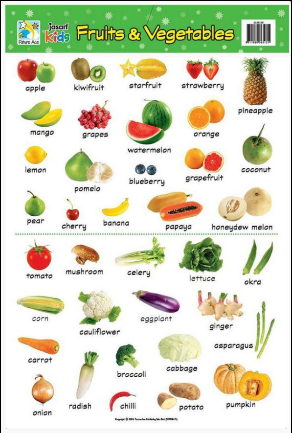 Jasart Learning Wall Chart, FRUIT & VEGETABLES, Bright Brilliant Colours, Laminated Chart