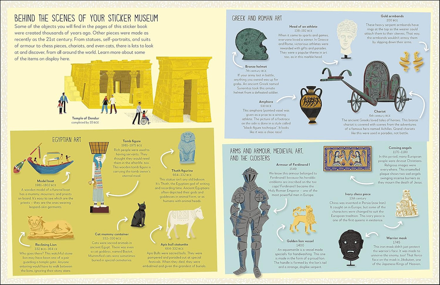 My Met Sticker Collection Paperback