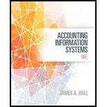 Accounting information systems