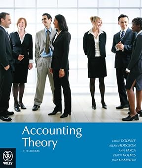 Accounting Theory 7E
