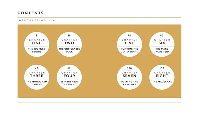 The Little Guide to Louis Vuitton