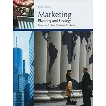 Marketing
