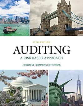 Auditing: A Risk Based-approach