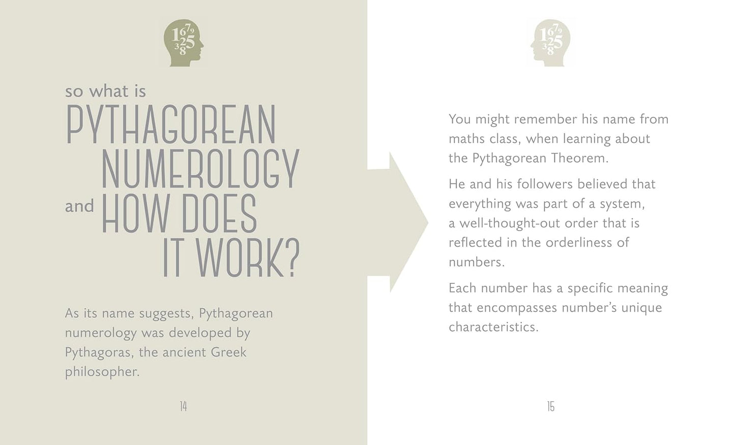 The Little Book of Numerology Guide Your Life with the Power of Numbers