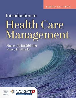 Introduction to health care management