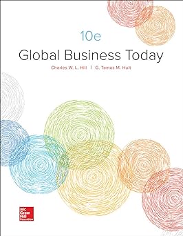 Global business today