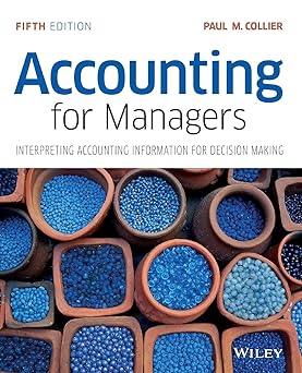 Accounting for managers