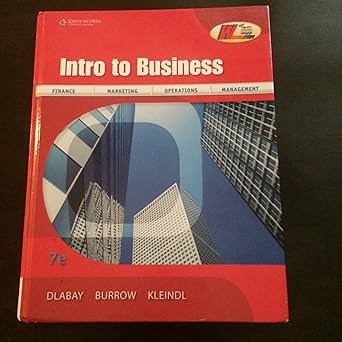 Intro to Business