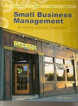 Small business management